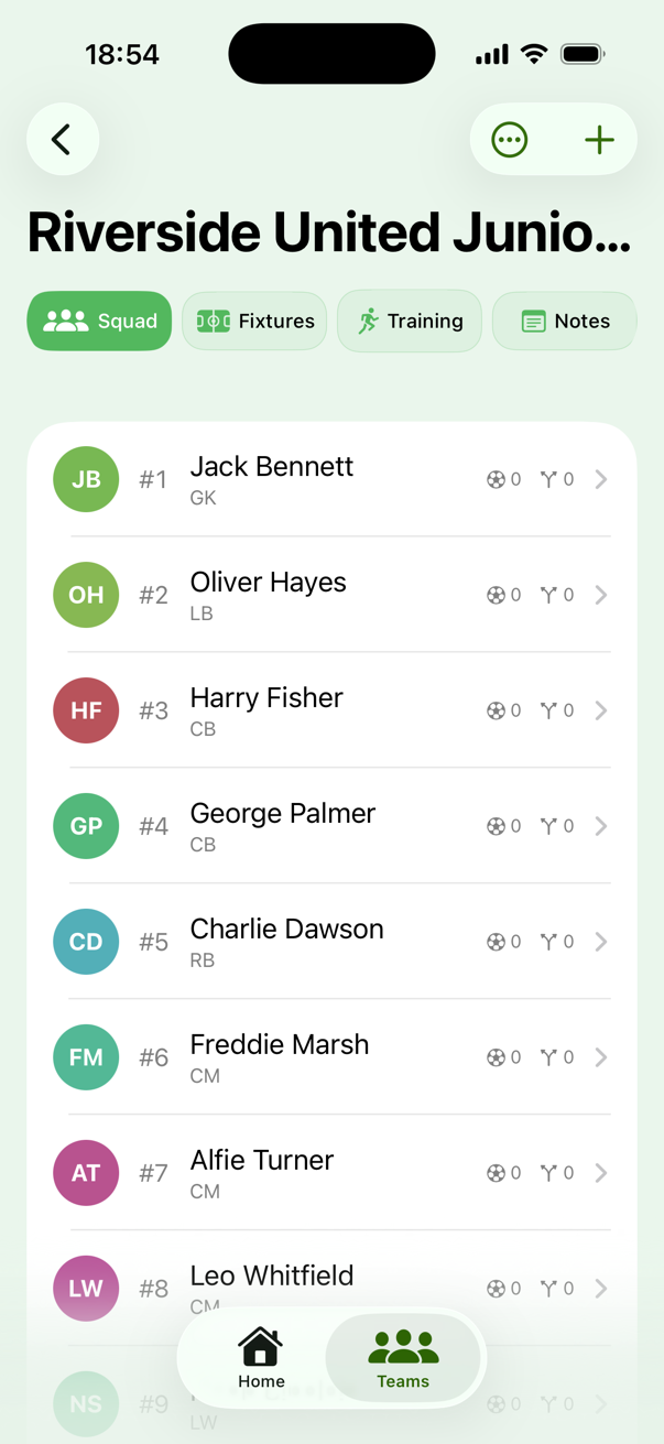 The squad list: sixteen players with shirt numbers, positions, goals and assists.