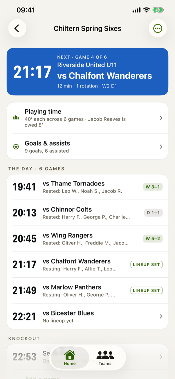 A tournament's day screen: the next kick-off, the day's fair-share figure, and six games in running order with the ones already played showing their scores.
